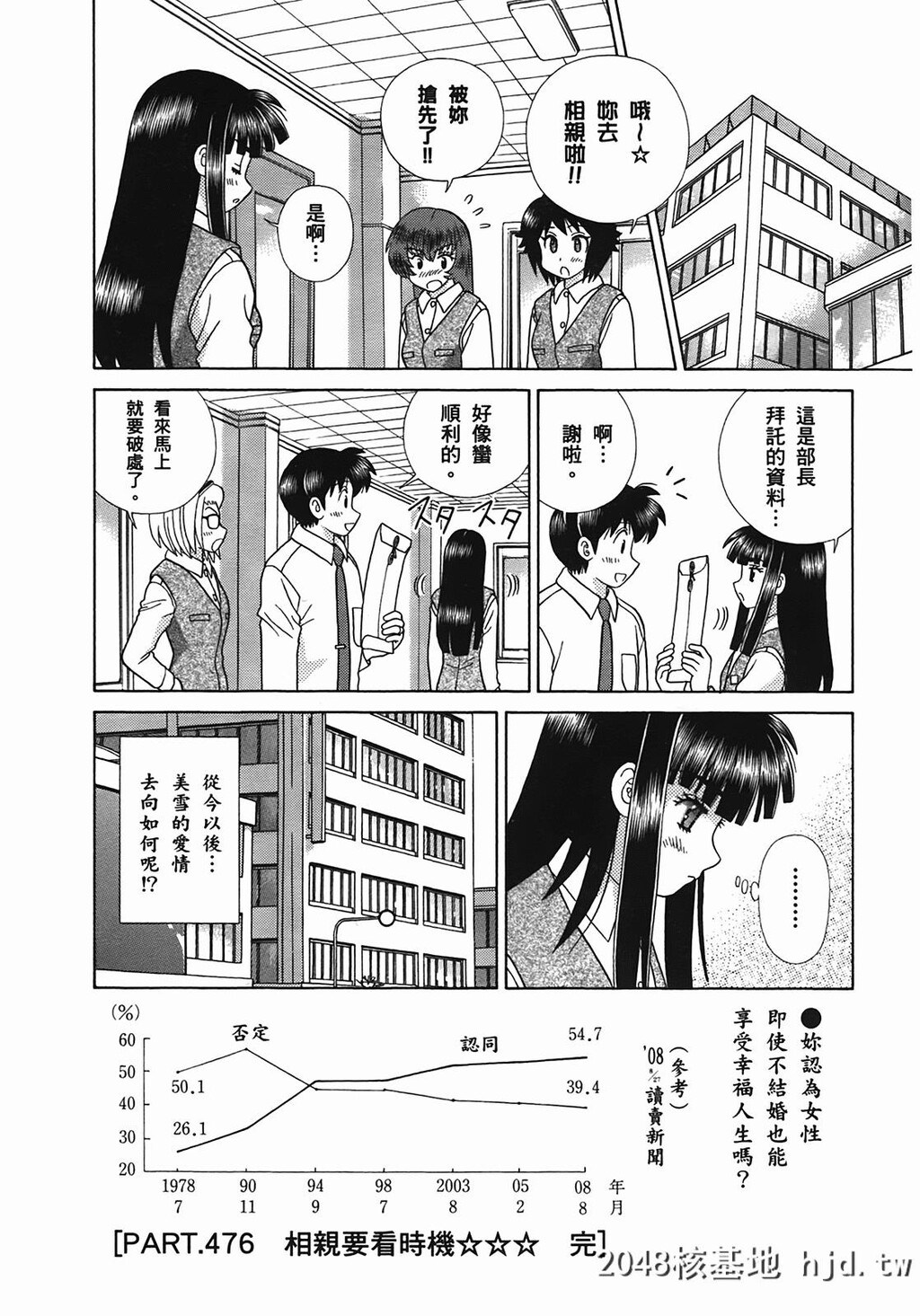 夫妻甜蜜物语[夫妻成长日记][克亚树]Vol_50第0页 作者:Publisher 帖子ID:79380 TAG:动漫图片,卡通漫畫,2048核基地