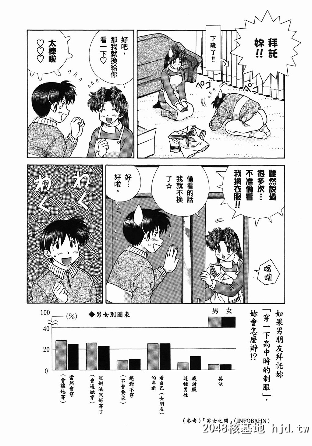 夫妻甜蜜物语[夫妻成长日记][克亚树]Vol_50第0页 作者:Publisher 帖子ID:79380 TAG:动漫图片,卡通漫畫,2048核基地