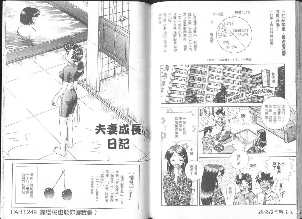 [中文][黑白]两人性世界/夫妻成长日记part-249-250[20P]第0页 作者:Publisher 帖子ID:218608 TAG:动漫图片,卡通漫畫,2048核基地