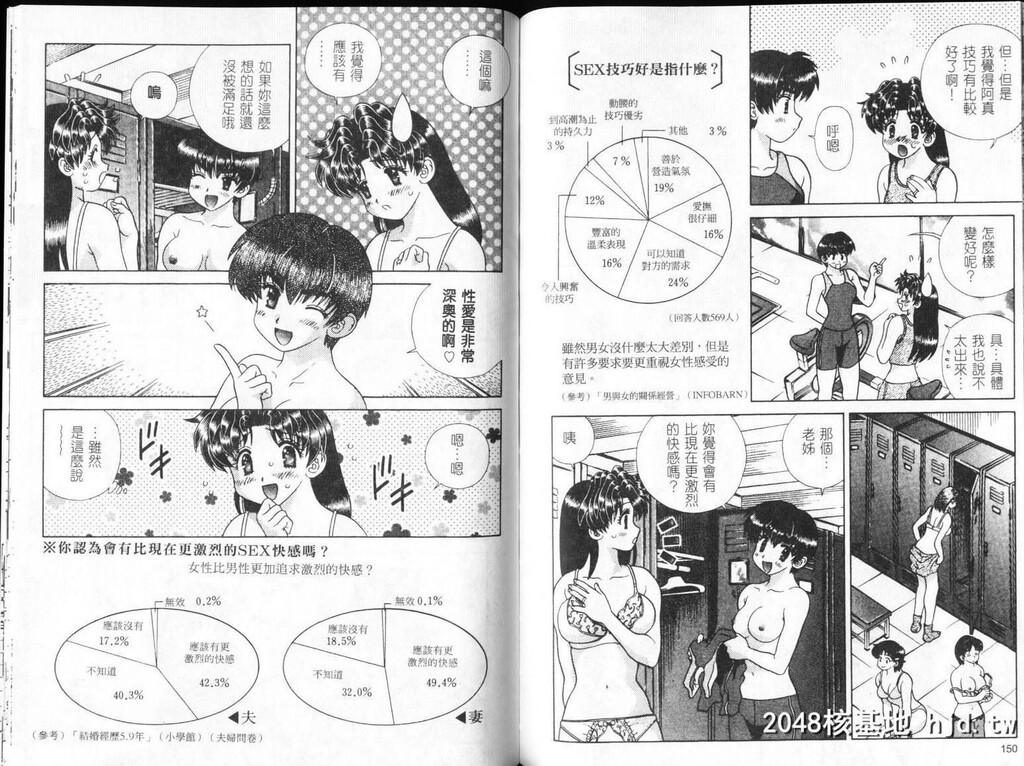 [中文][黑白][两人性世界/夫妻成长日记]part-306[11P]第0页 作者:Publisher 帖子ID:219195 TAG:动漫图片,卡通漫畫,2048核基地