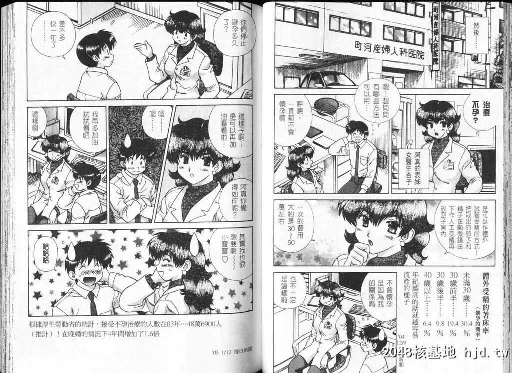 [中文][黑白][两人性世界/夫妻成长日记]part-302-303[16P]第0页 作者:Publisher 帖子ID:219193 TAG:动漫图片,卡通漫畫,2048核基地